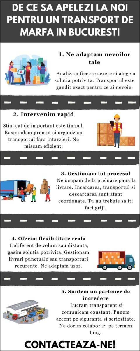 De ce sa apelezi la noi pentru un transport de marfa in Bucuresti